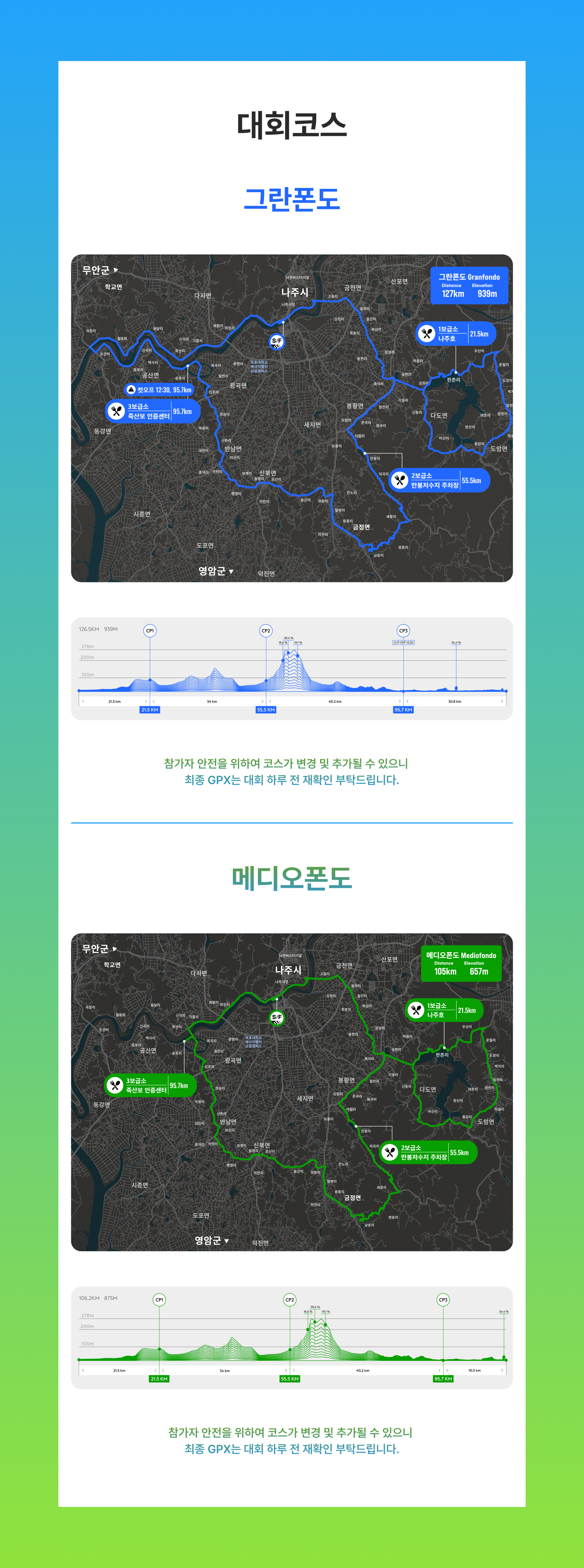 대회코스